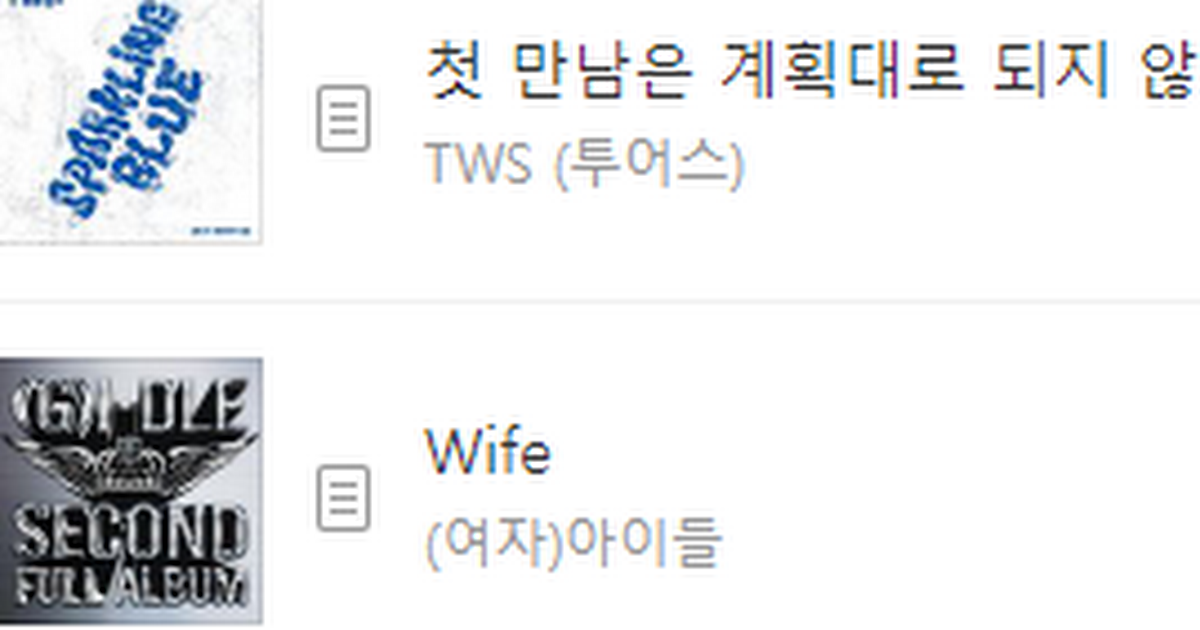 (Internautas Opinan) TWS E I-DLE ENTRAN AL TOP 10 DE MELON TOP 100