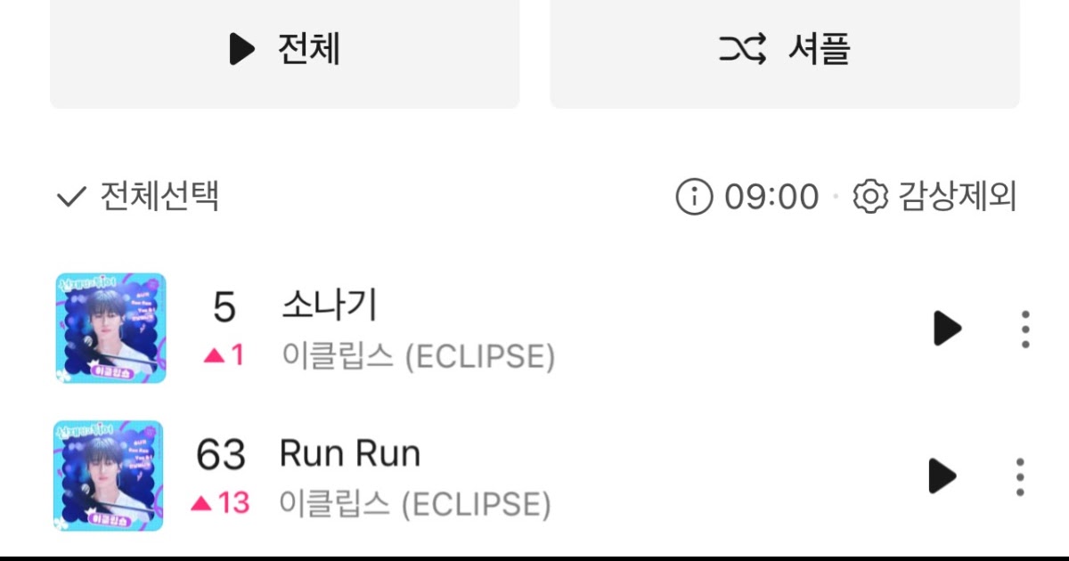 [Lovely Runner] ECLIPSE (=Byun Wooseok) 'Sudden Shower' ocupa el puesto número 5 en Melon Top 100 (clasificación más alta hasta ahora) ( Run Run)